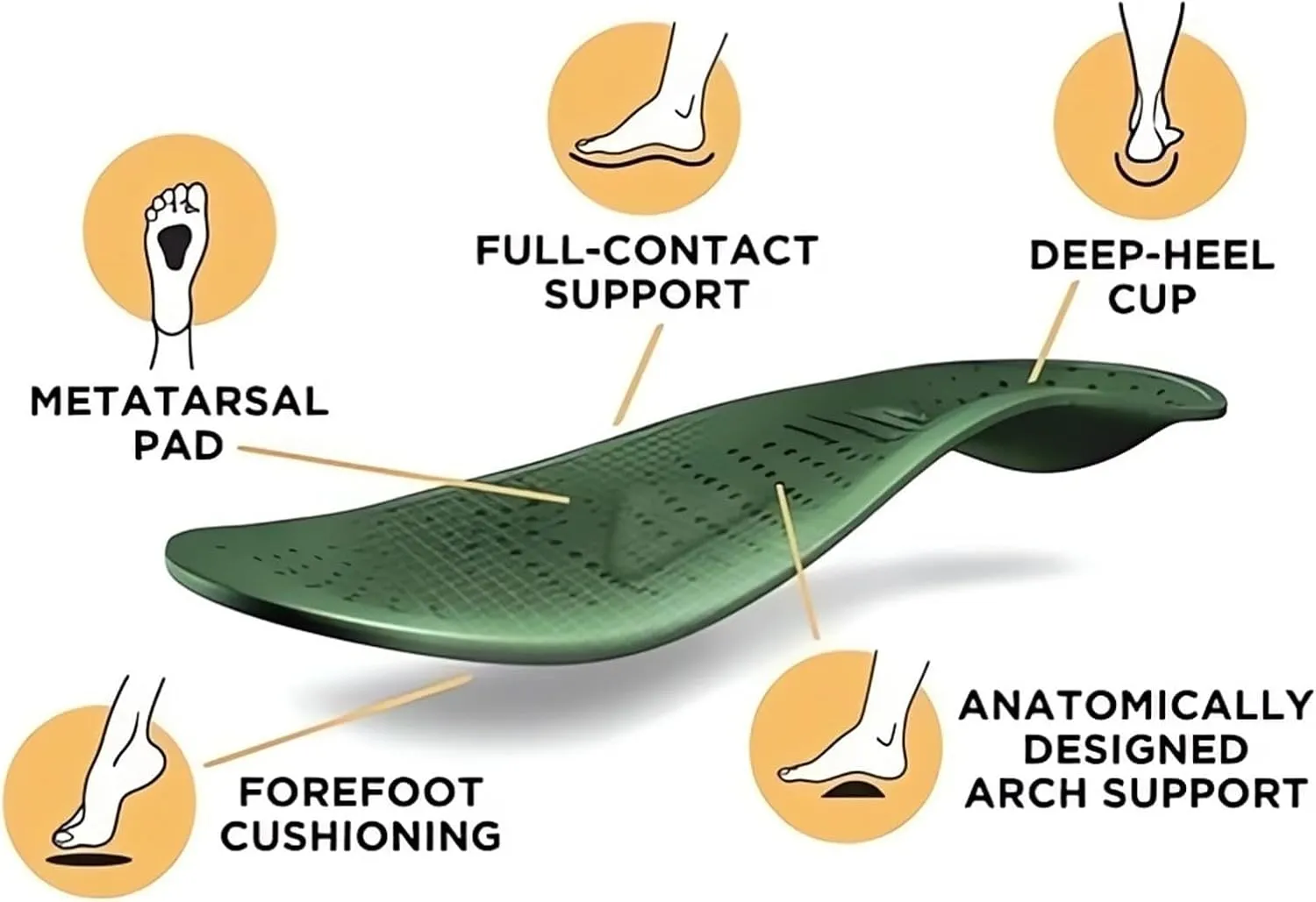 Comfortable Recovery Orthopedic Walking Plantar Fasciitis Slides Sandals with Arch Support Wide Width Slide Sandal Summer 2025 Trendy Beach Casual Shoes Outdoor Adjustable Straps Footwear