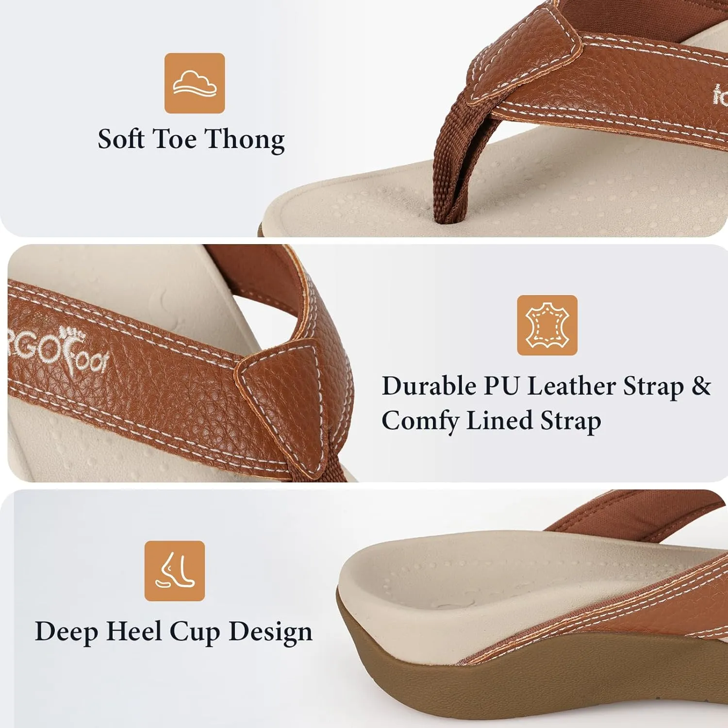 ERGOfoot Upgraded Orthotic Flip Flops with High Arch Support- Women's and Men's Thong Sandals- Walking Comfort with Orthopedic Support for Plantar Fasciitis, Flat Feet & Heel Spur- Beach Slippers