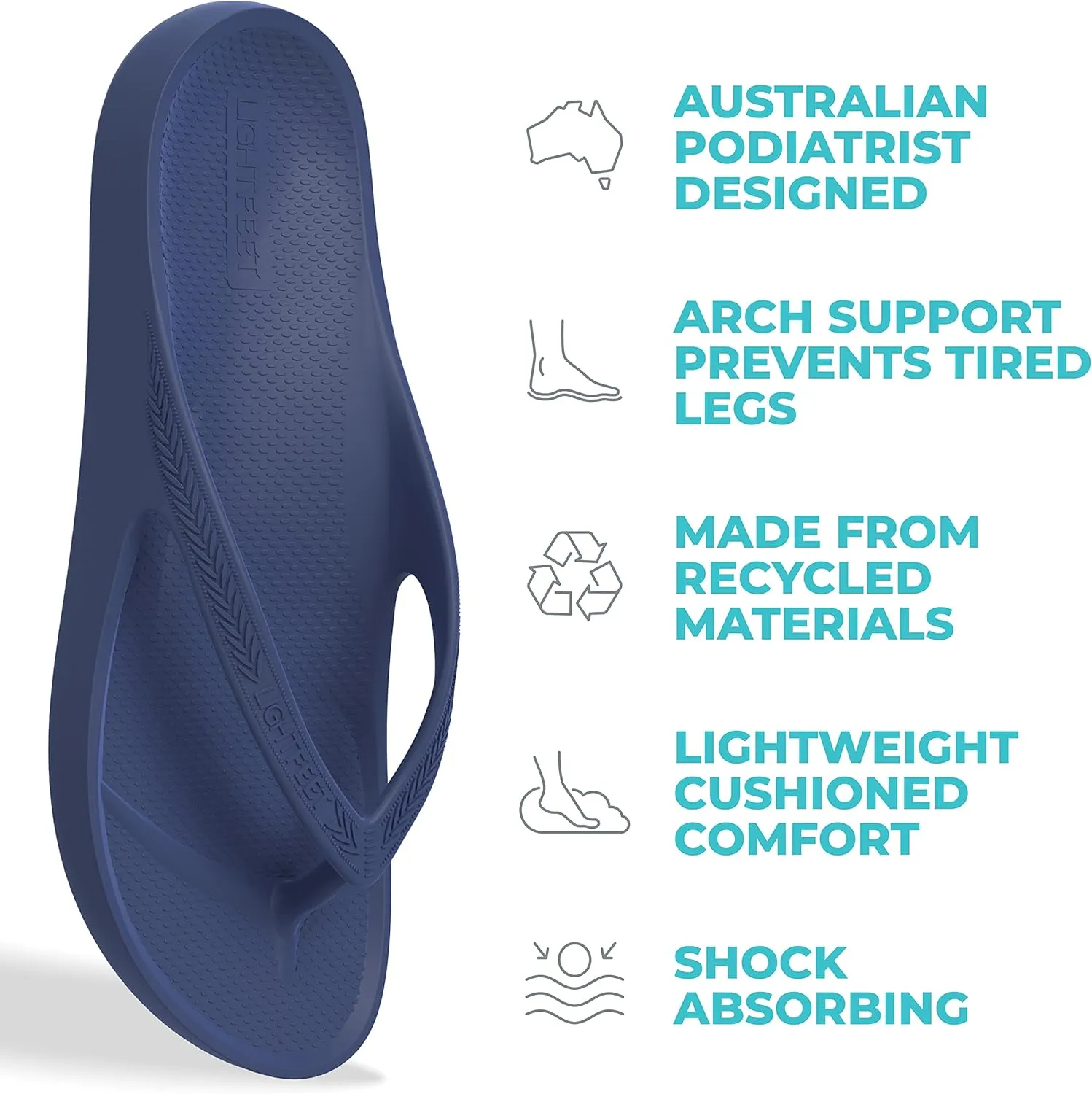 LightFeet Arch Support Flip Flops  Australian Podiatrists Designed FlipFlops for Women & Men Prevent Tired Aching Legs | Unisex Orthotic Plantar Fasciitis Flip Flops Made From Recycled Materials